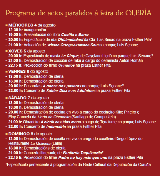 Programación actividades